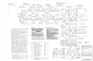 planning/uploads/8053532671738235879:: ::1A Wirral Waters Landscape Proposals